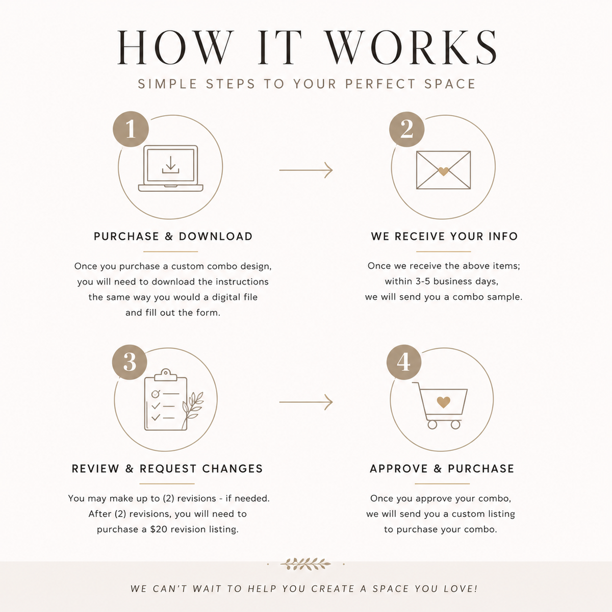 E-Design Services